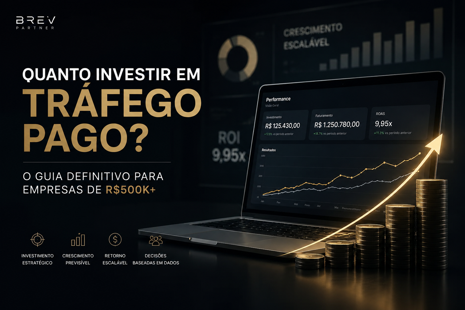Quanto Investir em Tráfego Pago: o Cálculo Certo