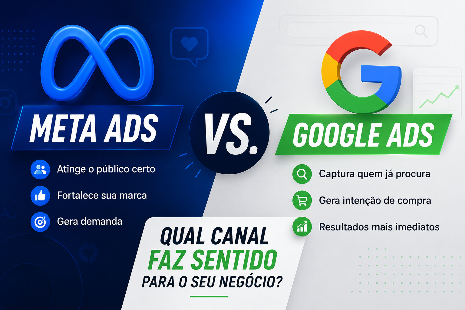 Meta Ads vs Google Ads: Onde Investir Primeiro