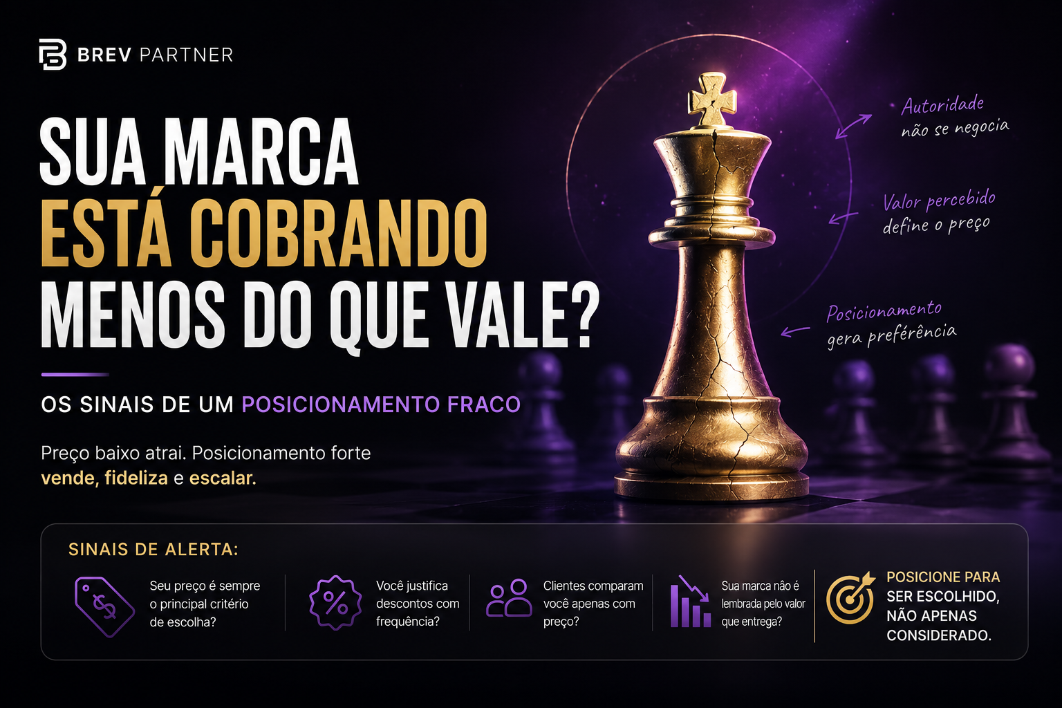 Sócios da Brev Partner