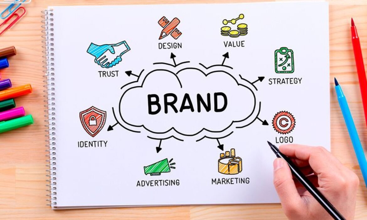 A Importância do Branding para sua Empresa